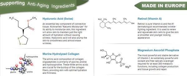 LOVITA BiOrganic Derma Care Ingredients