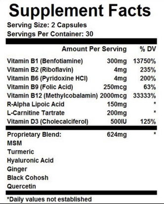 Nerventrax ingredients